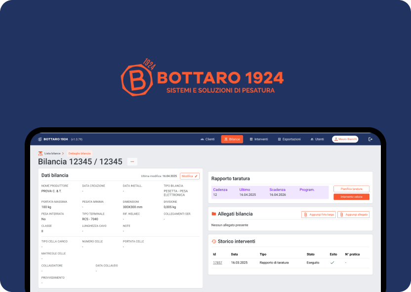 Bottaro 1924